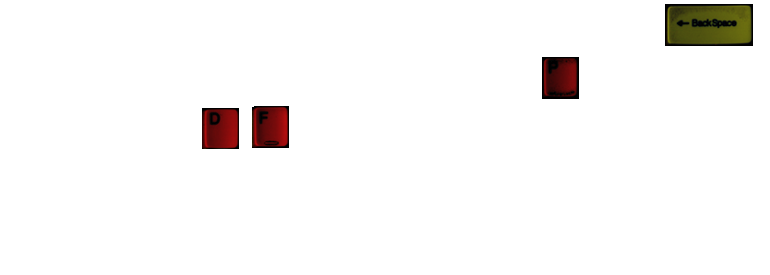 Imagem do meu teclado sujo.