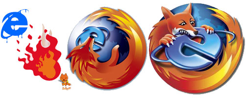 Vejam como o Firefox derrete e morde o IE que nada pode fazer para se defender.