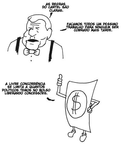 Livre Concorrência w